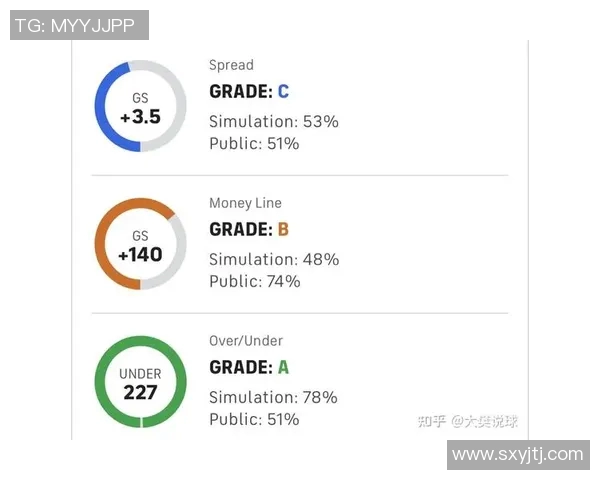 热火与湖人对决盘口分析及投注建议全方位解读